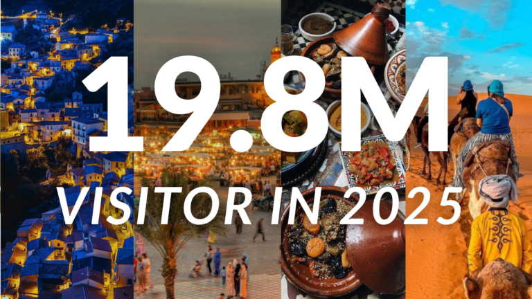 Morocco Tours 2026: What  2025 19.8 million Visitors Means for Your Trip & How to Travel Smart
